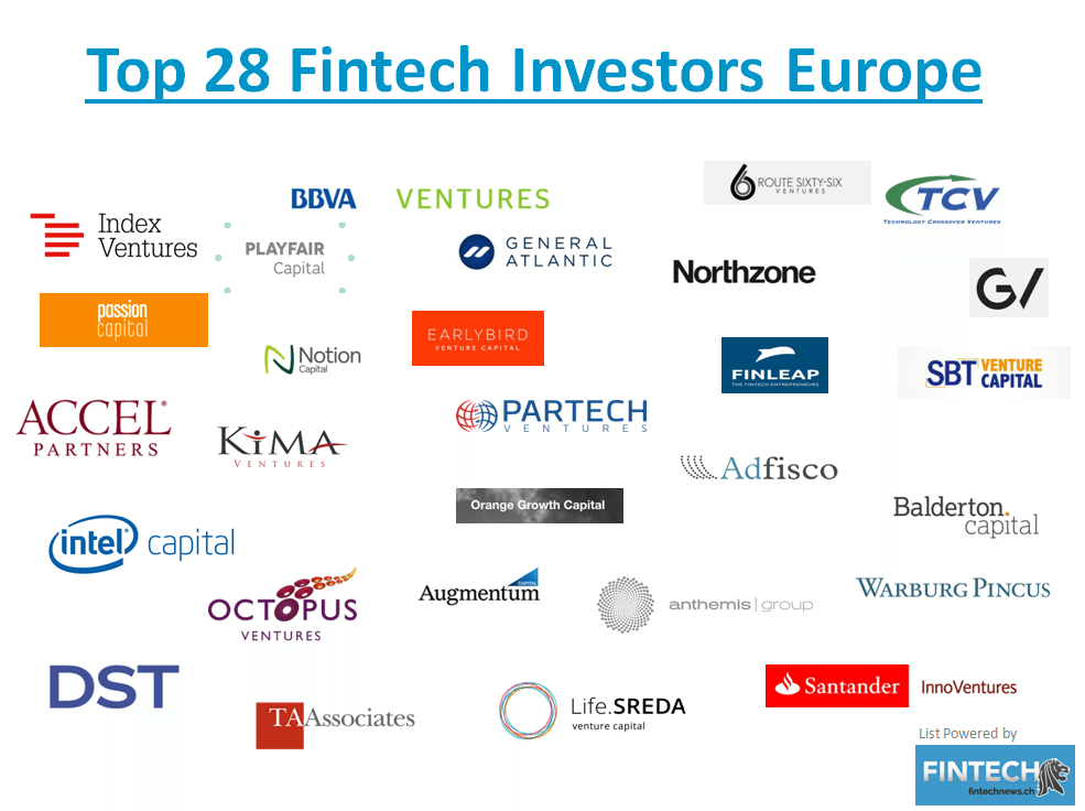 Top Fintech Investors Europe