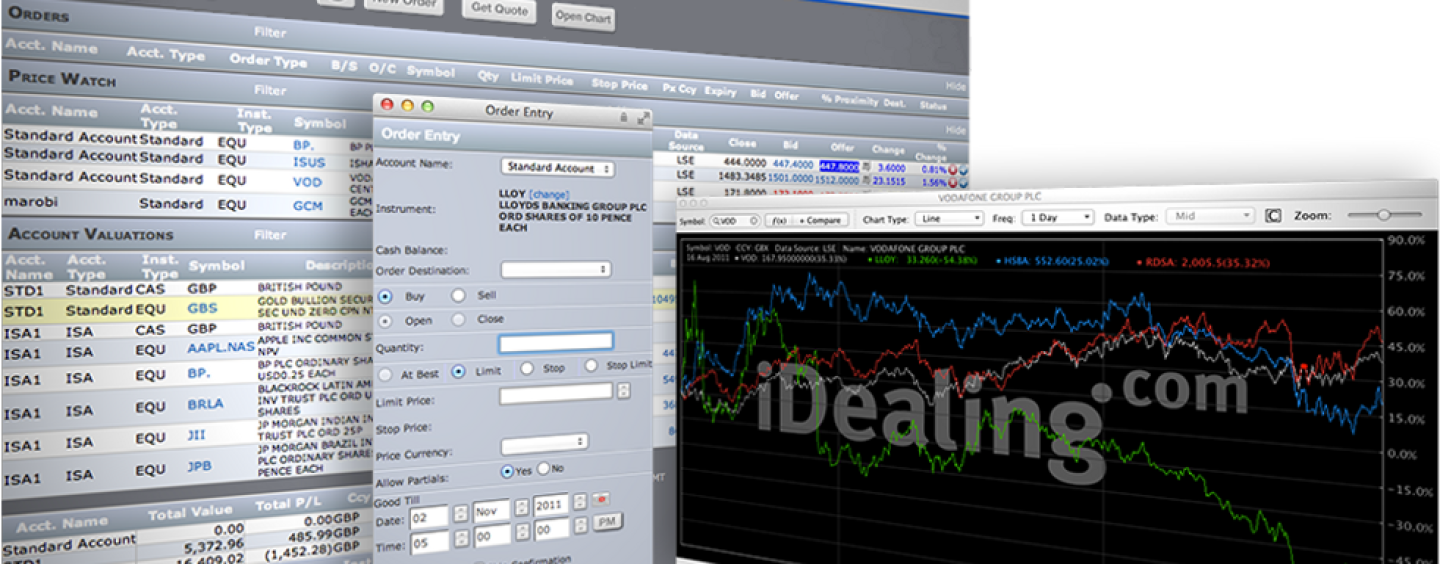 iDealing Becomes Europe’s First Online Brokerage To Offer Commission-Free Trading