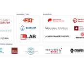 Swiss Fintech Ecosystem: Accelerators, Incubators and Associations