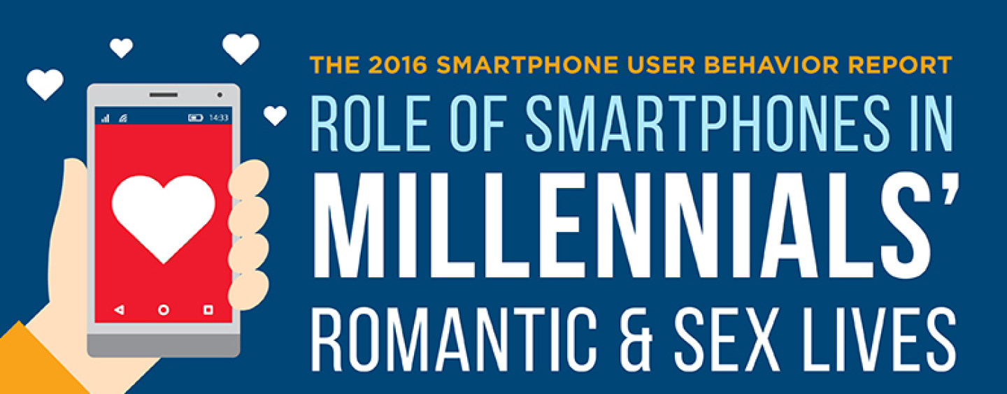 Smartphone Behavior Research 2016 In Millennials’ Romantic & Sex Lives