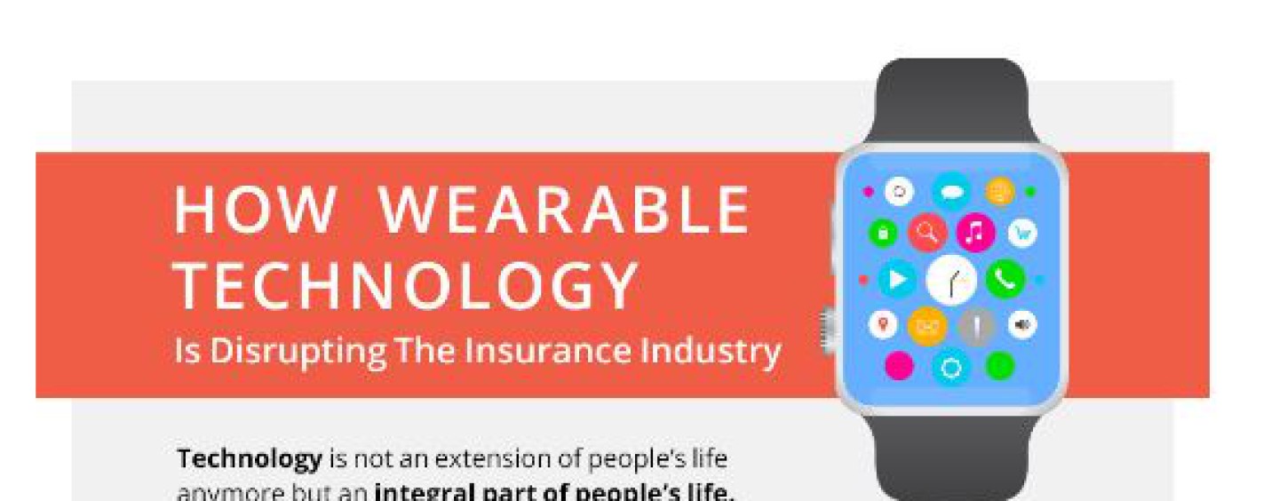 Wearable InsurTech Infographic