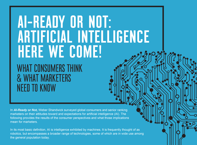 AI-Ready Or Not: Artificial Intelligence Here We Come!