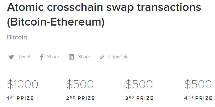 Atomic Crosschain Swap Transactions