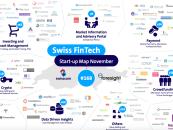 Schweizer Fintech Landkarte – November Update