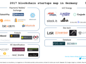 Blockchain In Germany: A Quick Overview
