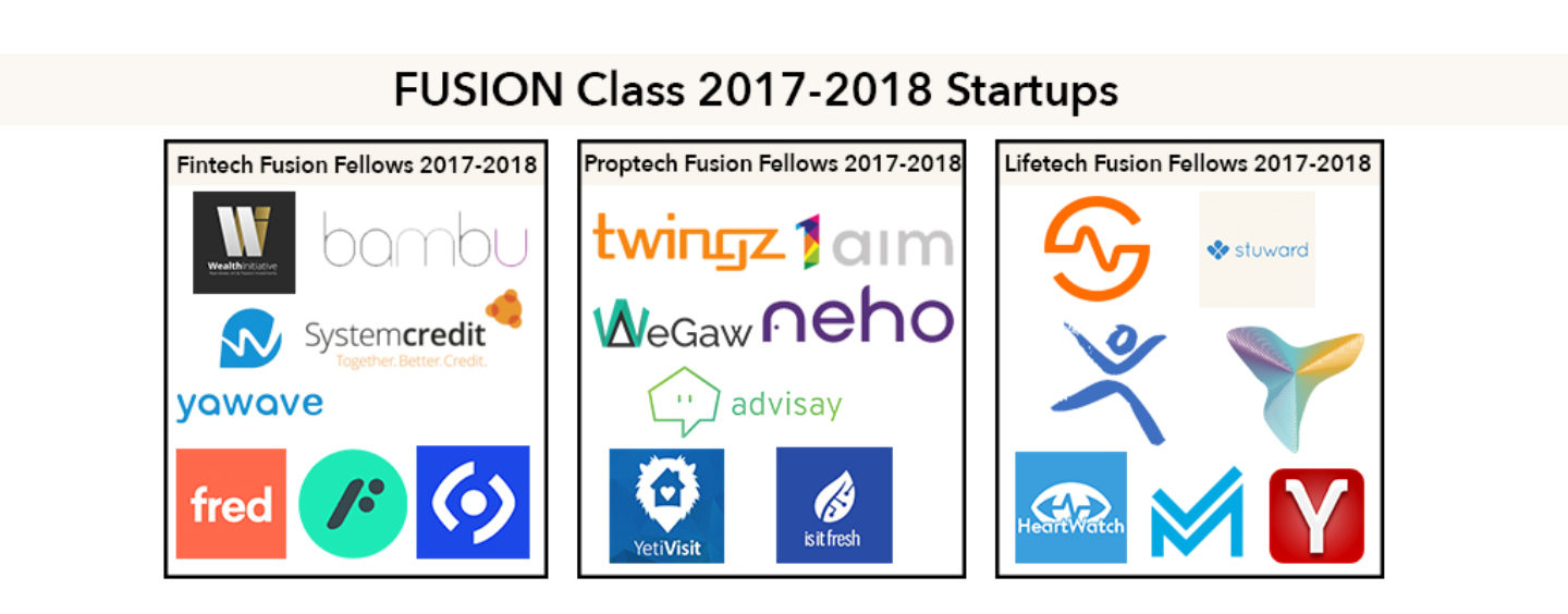The Fintech and Proptech Fellows of Fusion Startup Accelerator
