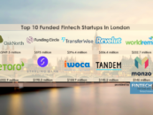 Top 10 Funded Fintech Startups in London