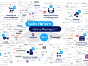 Swiss Fintech Map August Counts Now 270 Swiss Fintech Startups