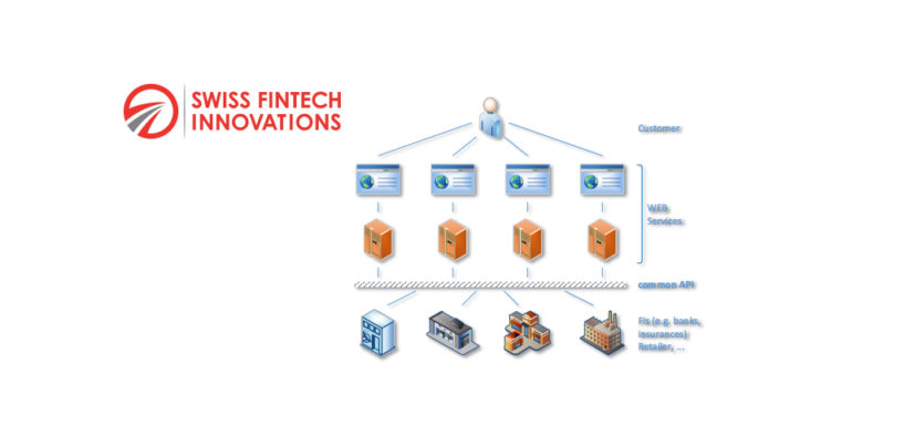 The Swiss Fintech APIs Standards – A Game Changer for Open Banking in Switzerland
