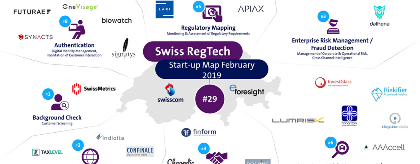 Swiss RegTech Startup Map February 2019: Who is Missing?