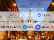 Top 15 Most Well-Funded Blockchain Startups in Zug’s Crypto Valley