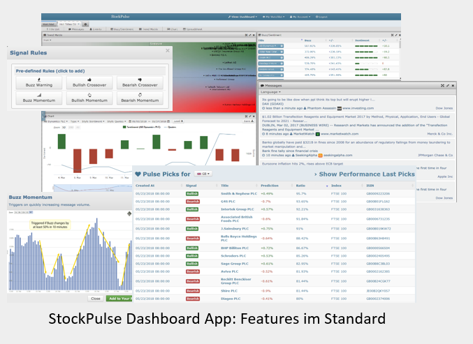 StockPulse Dashboard: Key Features