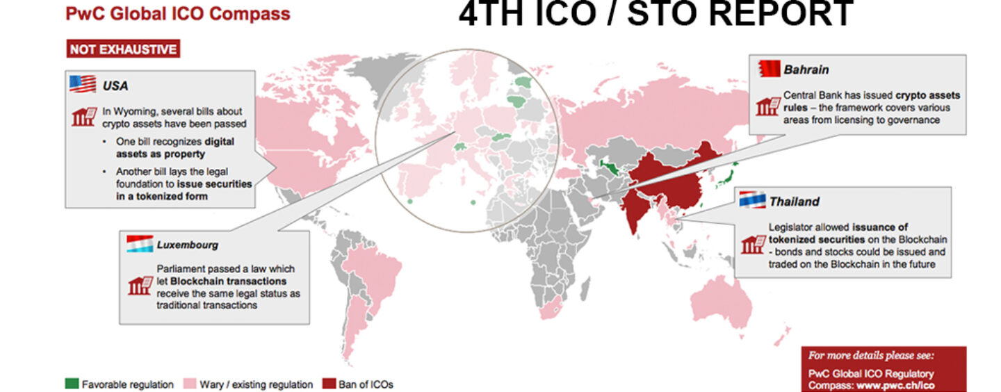 Report: 1132 ICO and STO’s in 2018 Completed