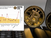 Bitcoin News Trend Analyse: Afrika, Schweiz und Österreich Top