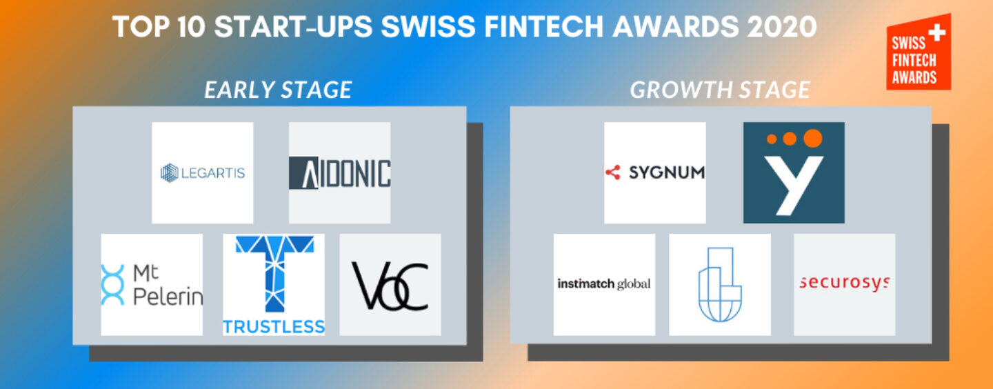 The 10 Nominees for the Swiss Fintech Startup Awards 2020 Revealed