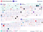 Swiss Fintech Startup Map June 2020 Welcomes 2 Newcomers