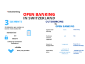 SwissBanking Outlines Success Factors for the Industry in the Age of Open Banking