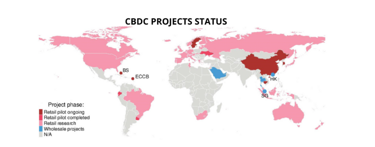 New BIS Working Paper Looks at State of Central Bank Digital Currency Projects Around the World