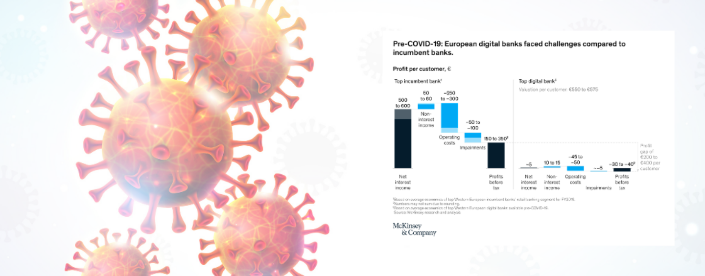 McKinsey: COVID-19 Pandemic Shakes Up European Fintech Landscape