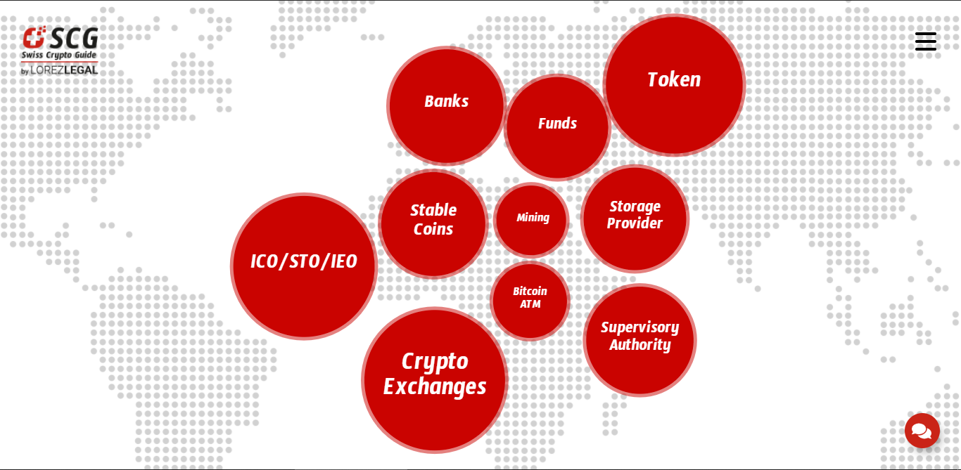 Swiss Crypto Guide