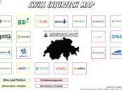 Swiss Insurtech Startup Map 2020
