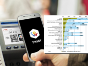 Mobile Payment Schweiz: 40 Prozent der Schweizer nutzen TWINT und Co.
