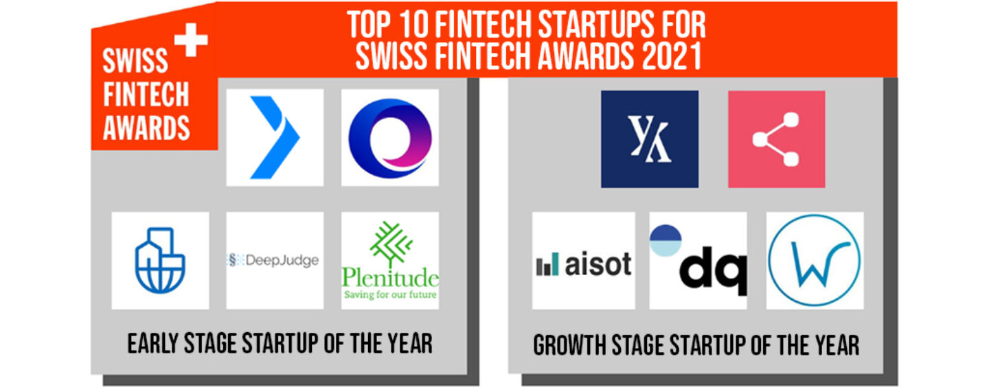 The Top 10 Fintech Startups Are Revealed for the Swiss Fintech Awards 2021
