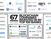 55% of World Top Banks Have Invested in Blockchain and Crypto Companies