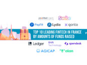 Top 10 Leading Fintech in France by Amounts of Funds Raised