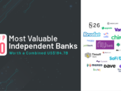 Top 20 Most Valuable Independent Digital Banks Worth a Combined US$184.7B