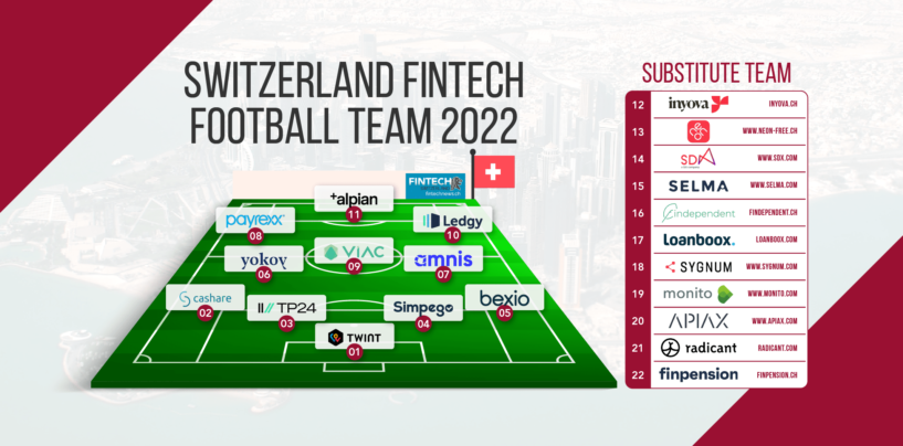 The Swiss Fintech Worldcup Football Team 2022