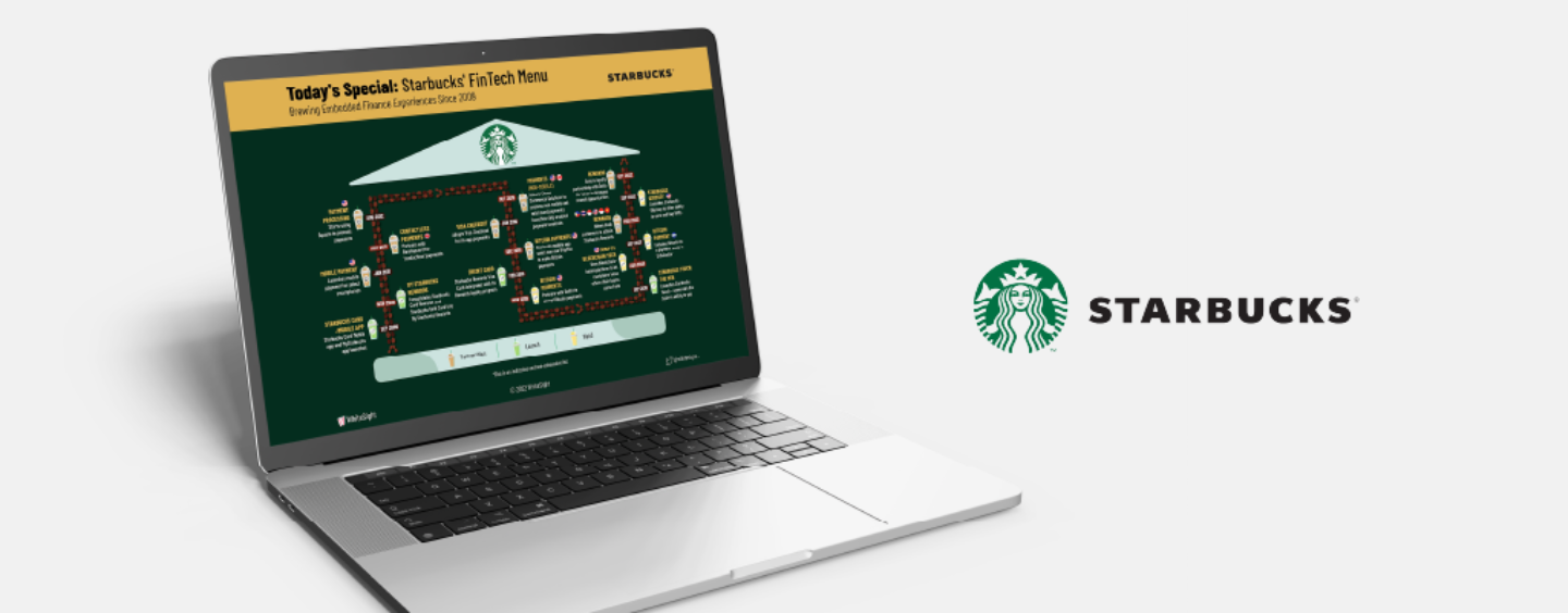Starbucks Taps Embedded Finance to Improve Customer Experience and Increase Retention
