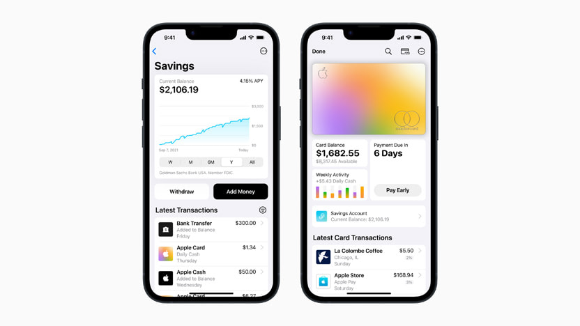 Apple's Savings account dashboard, Source: Apple, April 2023