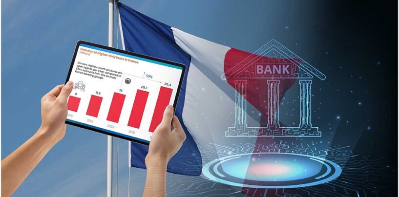 Digital Banking Adoption Rises X3 in France