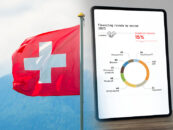 Swiss Tech Funding Falls 35% Driven by ICT, Fintech